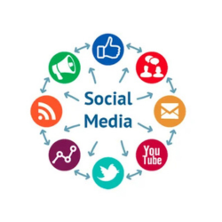 Social Media Advertising
